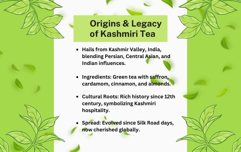 Origins & Legacy of Kashmiri Tea kashmirmart.com